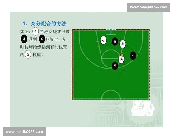 篮球投注技巧全面解析从基础战术到实战投注技巧提升胜率指南